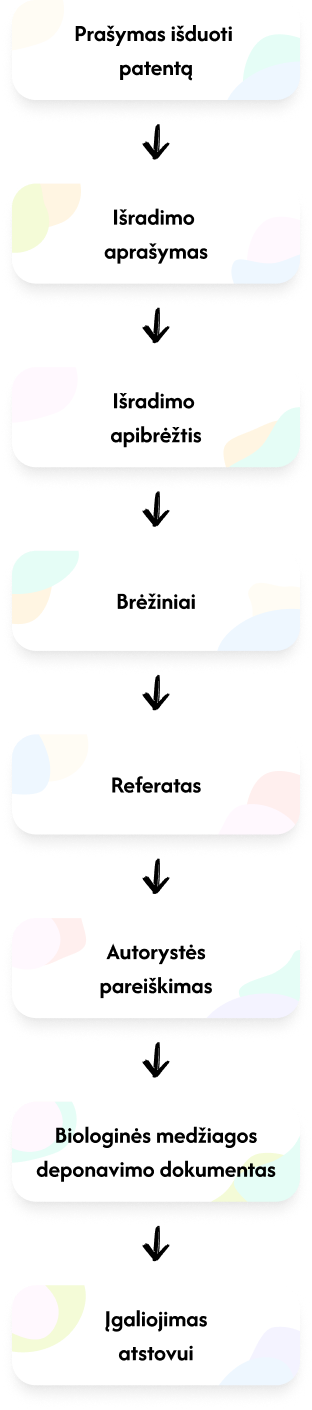 kas-sudaro-patento-paraiska-mobile-schema